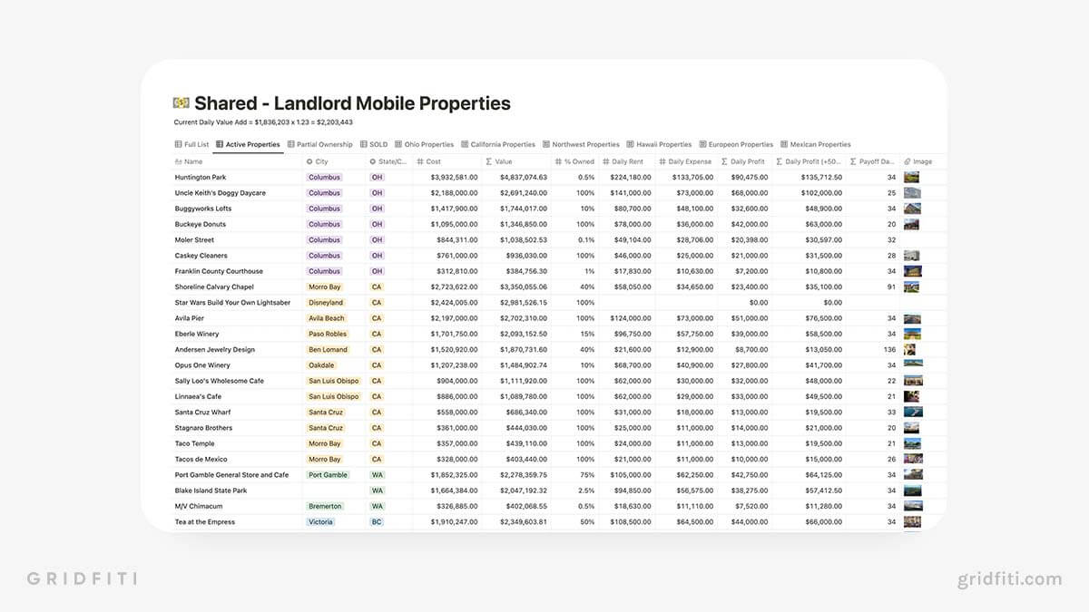 Real Estate Transaction Tracking Notion Template