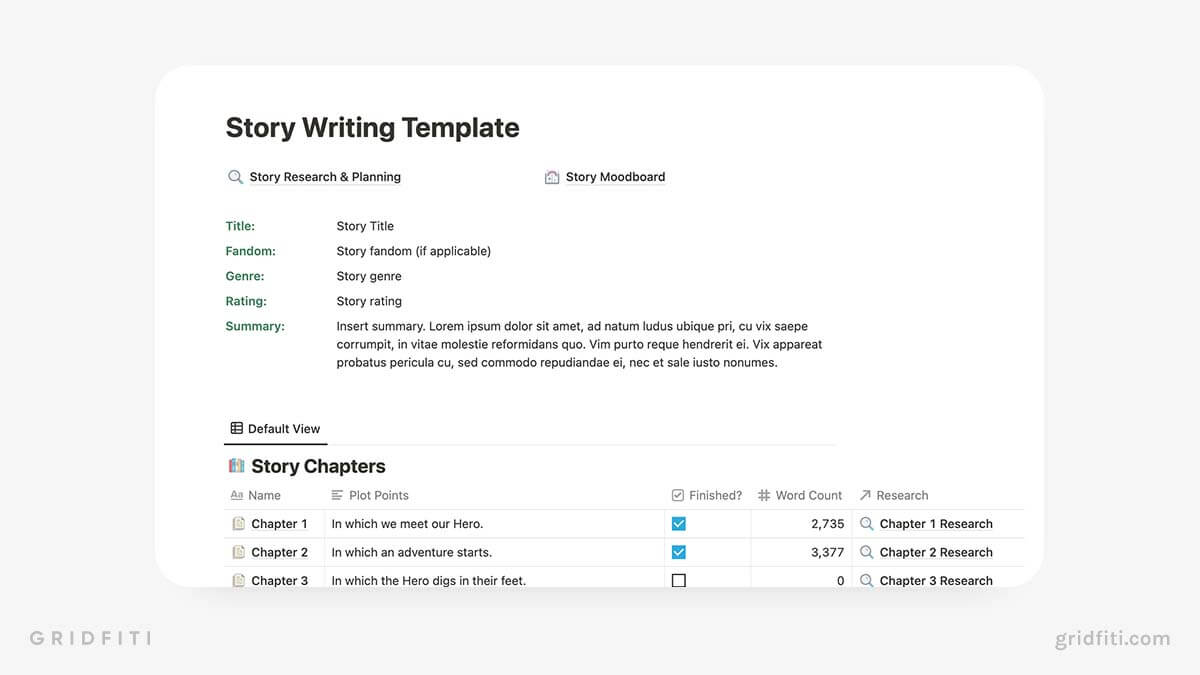 Story Writing Process Template for Notion