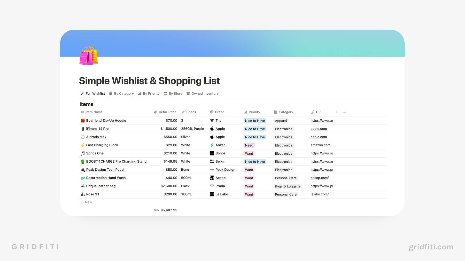 Notion Wishlist & Shopping List Template