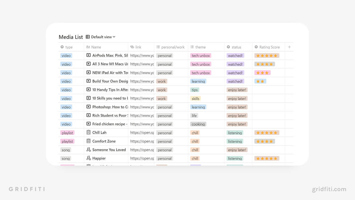 Notion Media Links Manager Template