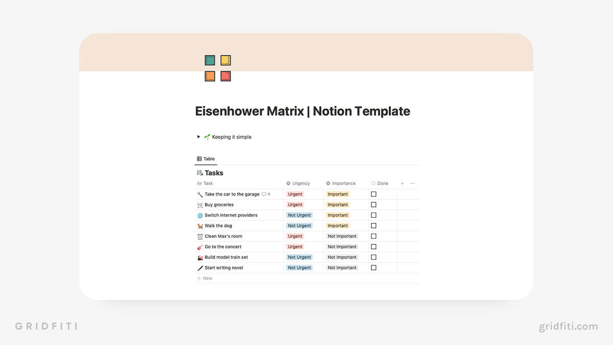 Notion Eisenhower Kanban Board Template