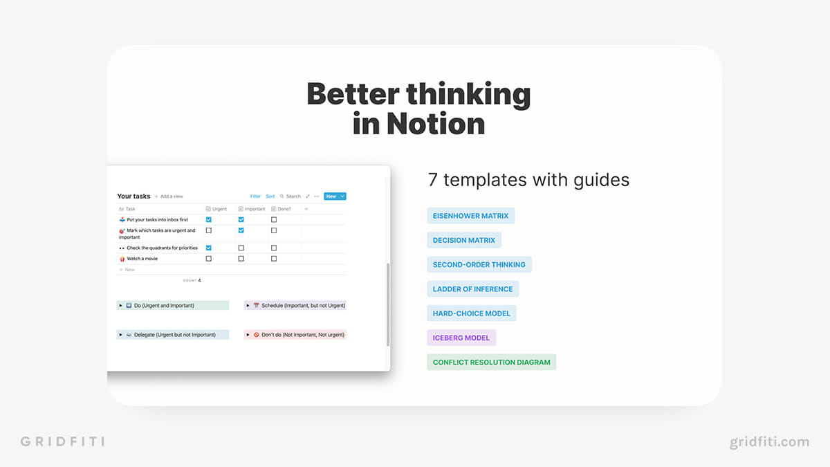 Notion Eisenhower Productivity Template