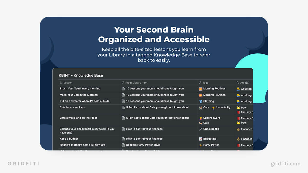 Notion Personal Knowledge Base Template
