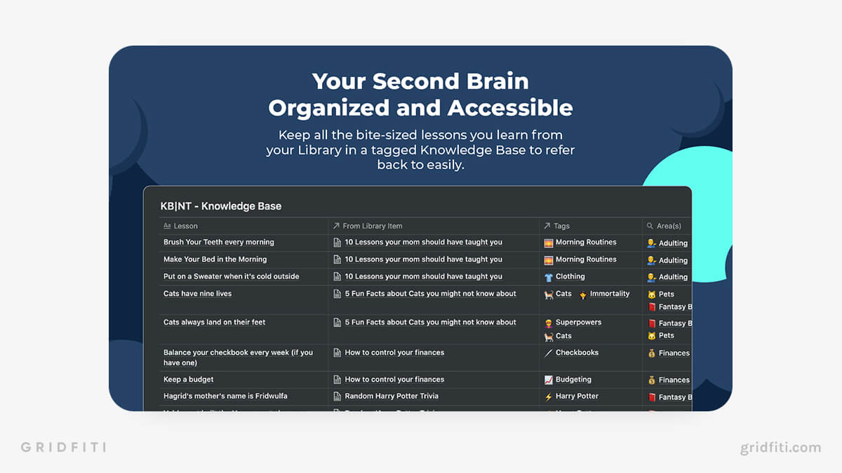 10+ Notion Knowledge Management Templates to Store Valuable Ideas