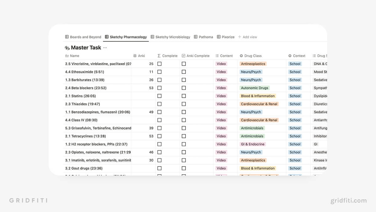 Notion Medical School Study Planner