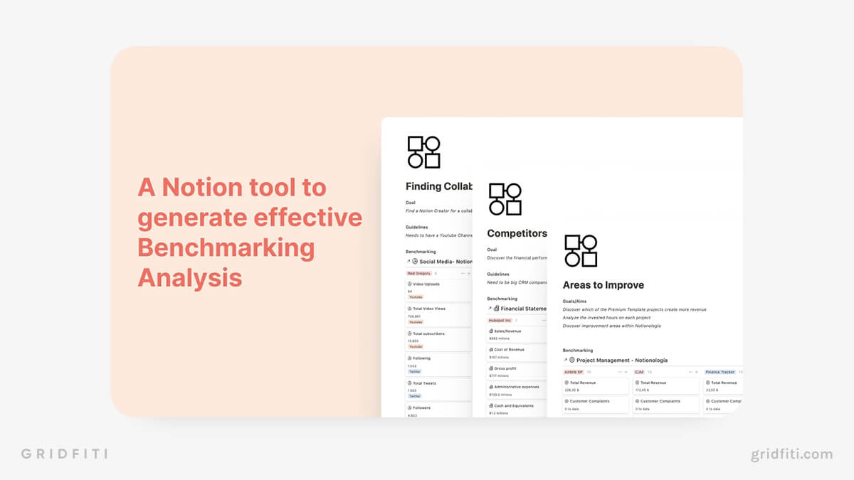 Notion Benchmarking Analysis Template