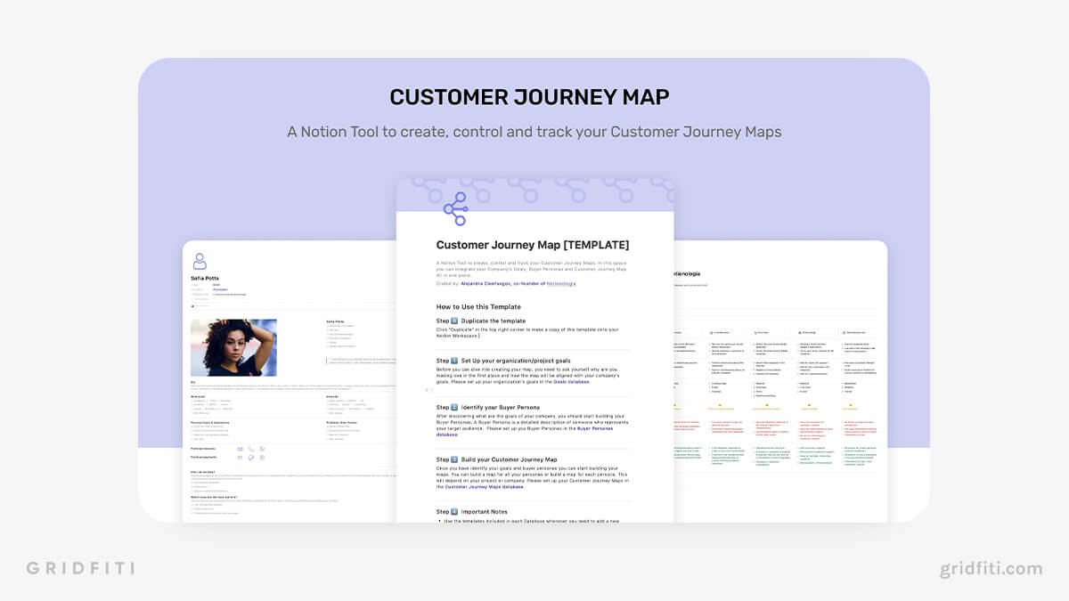 Notion Customer Journey Map Dashboard
