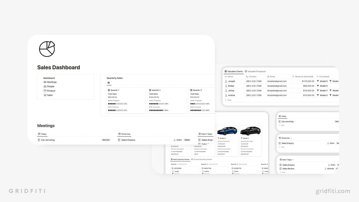 Notion Sales Dashboard Template