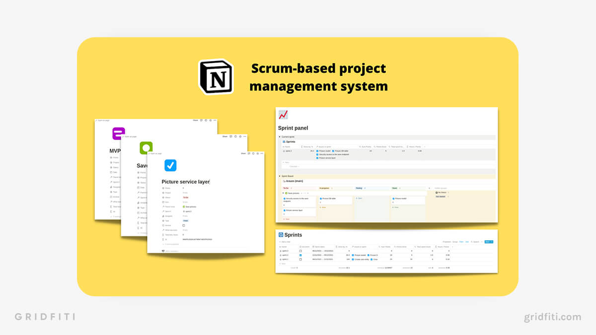 Scrum-Based Project Management System