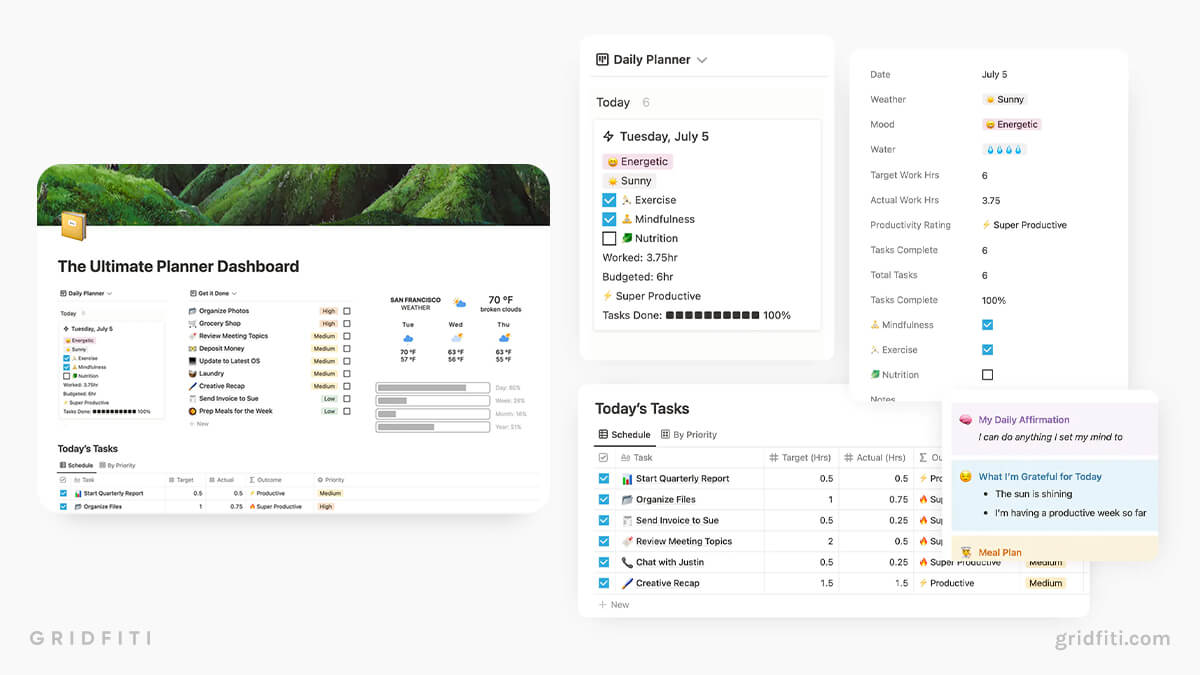 Notion Daily Time Blocking Template