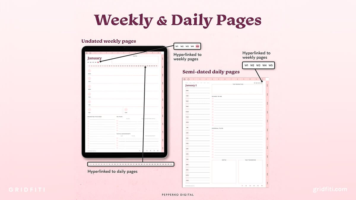 Pink Aesthetic GoodNotes Undated Academic Digital Planner
