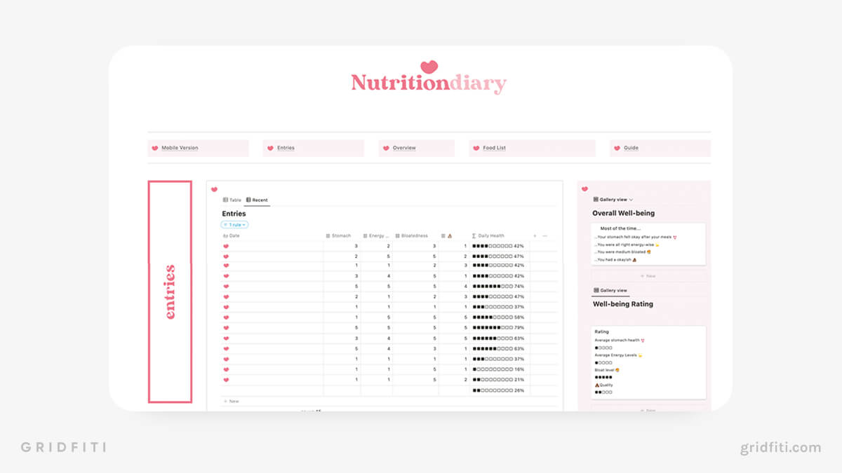 Nutrition Diary