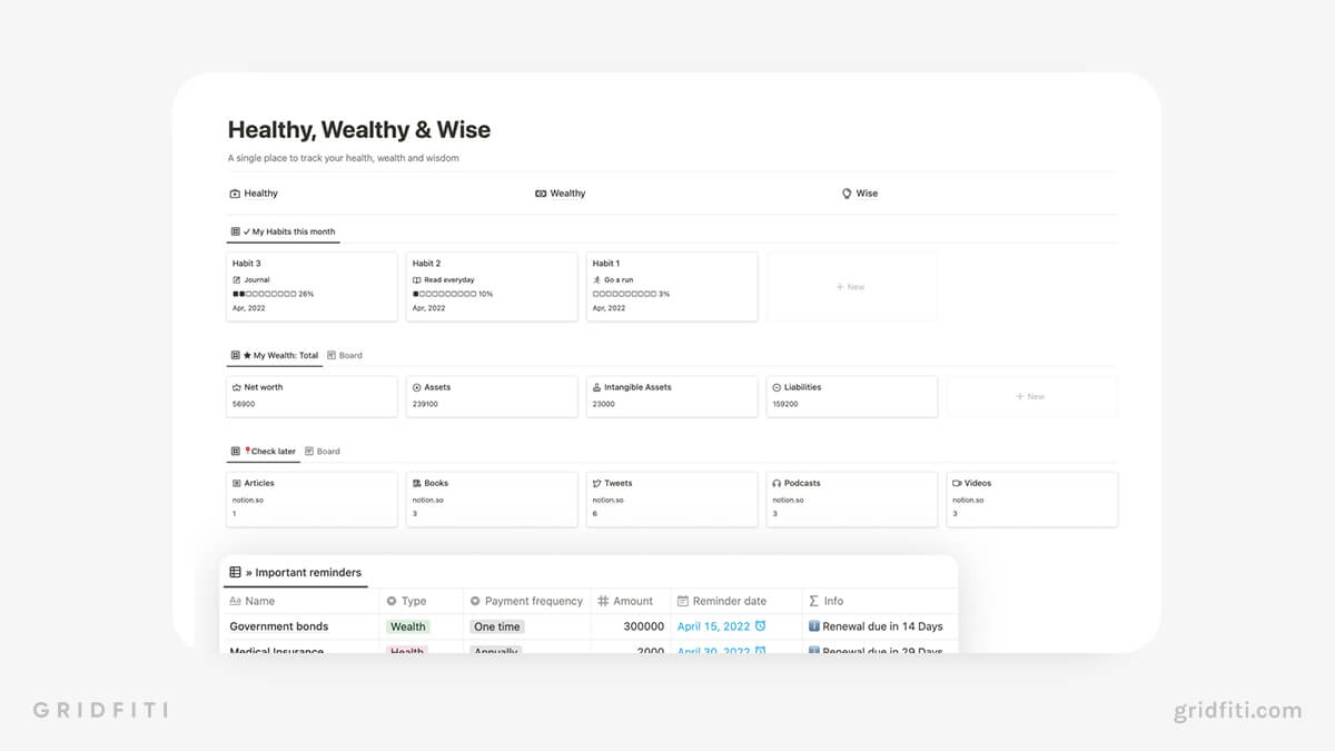 Health Dashboard