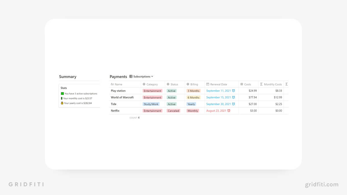 Minimalist Notion Subscription Tracker Dashboard