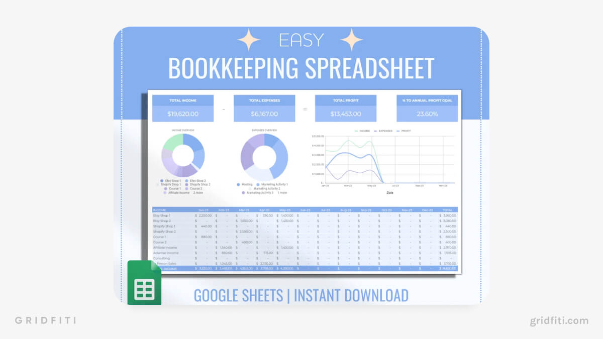 Simple Bookkeeping Spreadsheet for Google Sheets