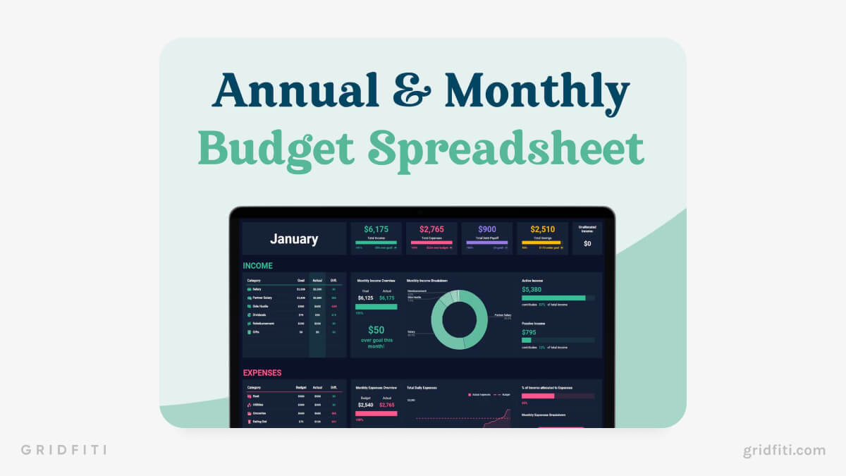 Annual & Monthly Budget Spreadsheet