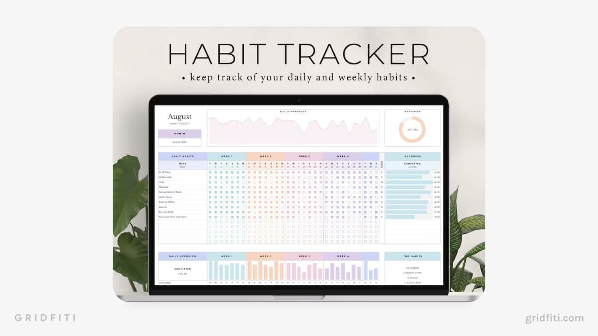 Colorful Habit Tracker Google Sheets Template