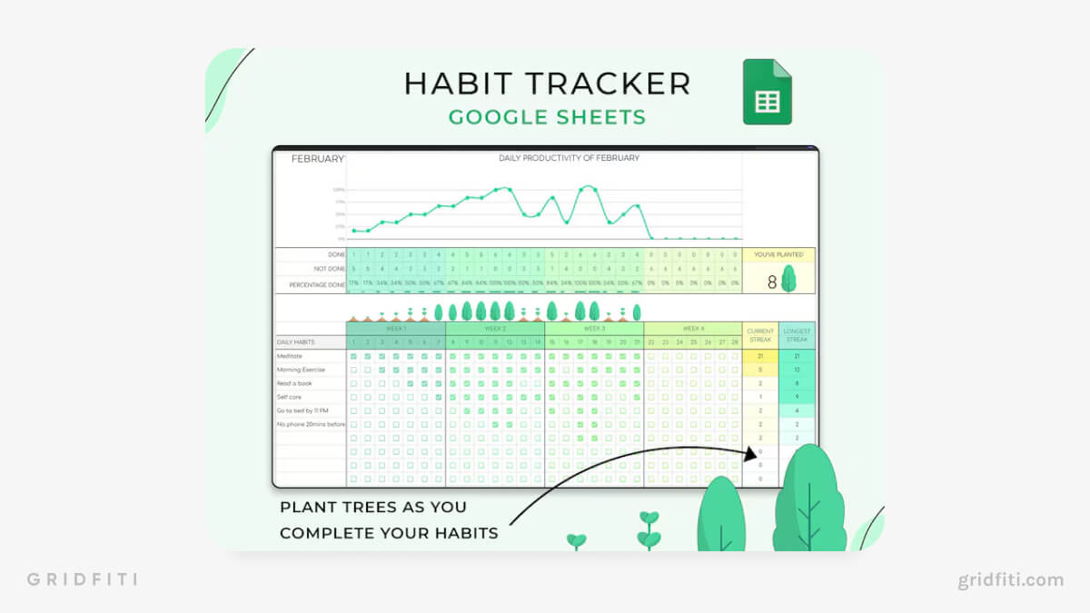 Green Tree-Themed Habit Tracker Template