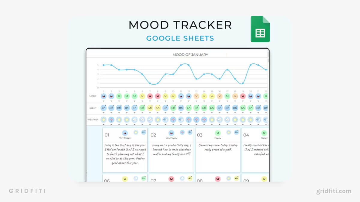 Aesthetic Mood Tracker Spreadsheet
