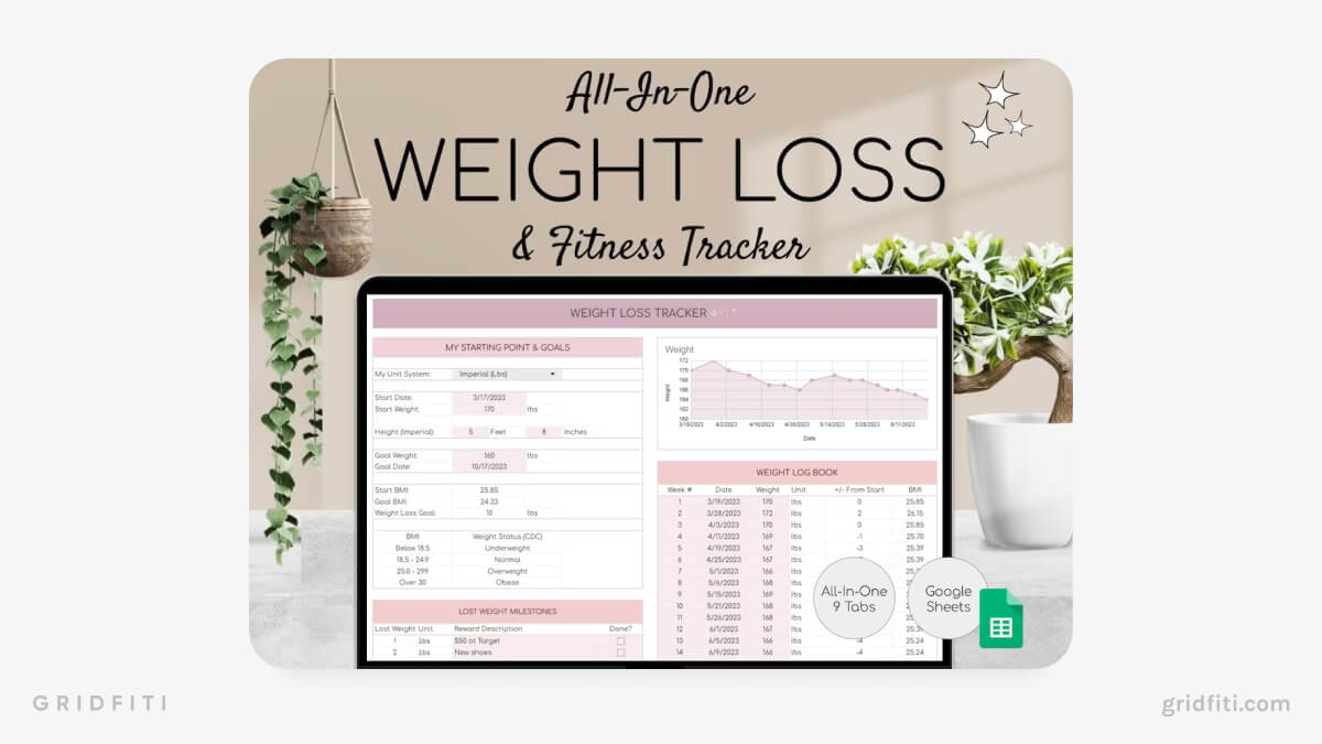All-in-One Weight Loss & Fitness Tracker