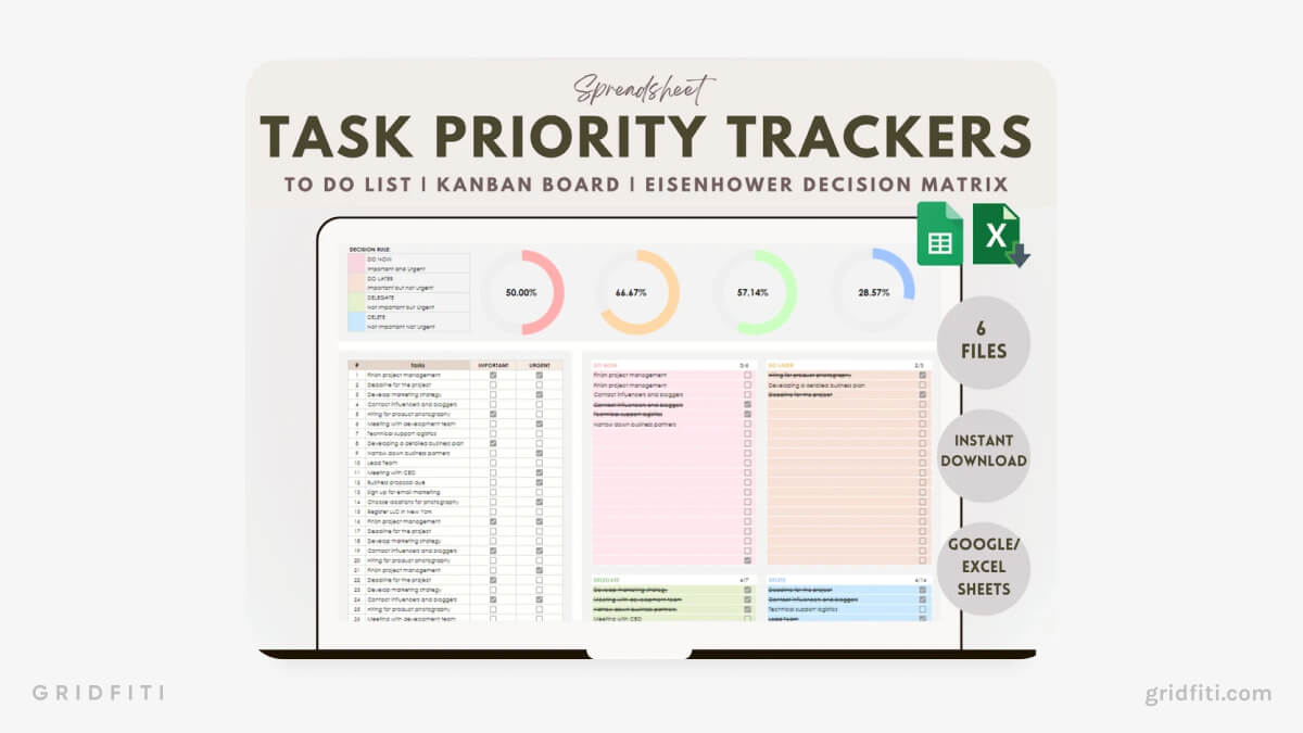 Task Priority Tracker for Google Sheets