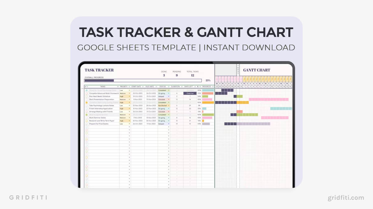 Task Tracker & Gantt Chart for Google Sheets