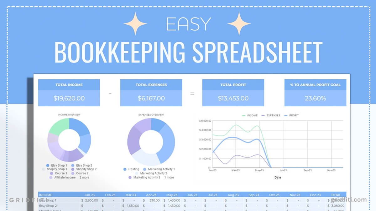Blue Bookkeeping Spreadsheet for Google Sheets