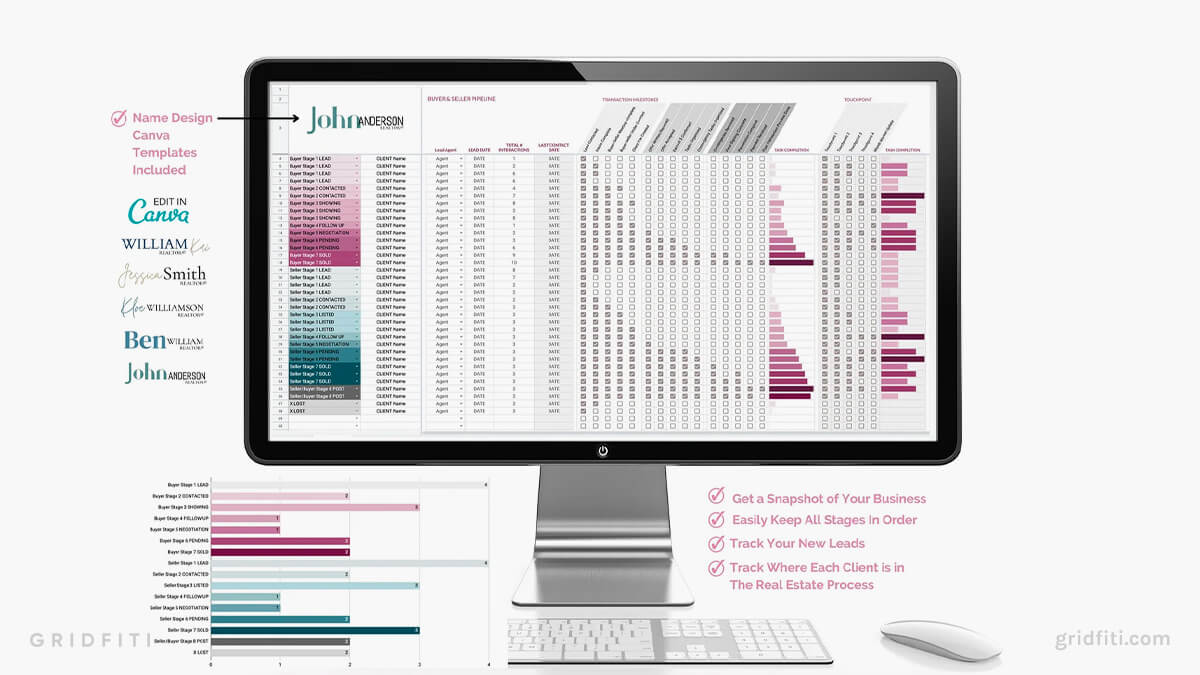 Real Estate Business Google Sheets Template