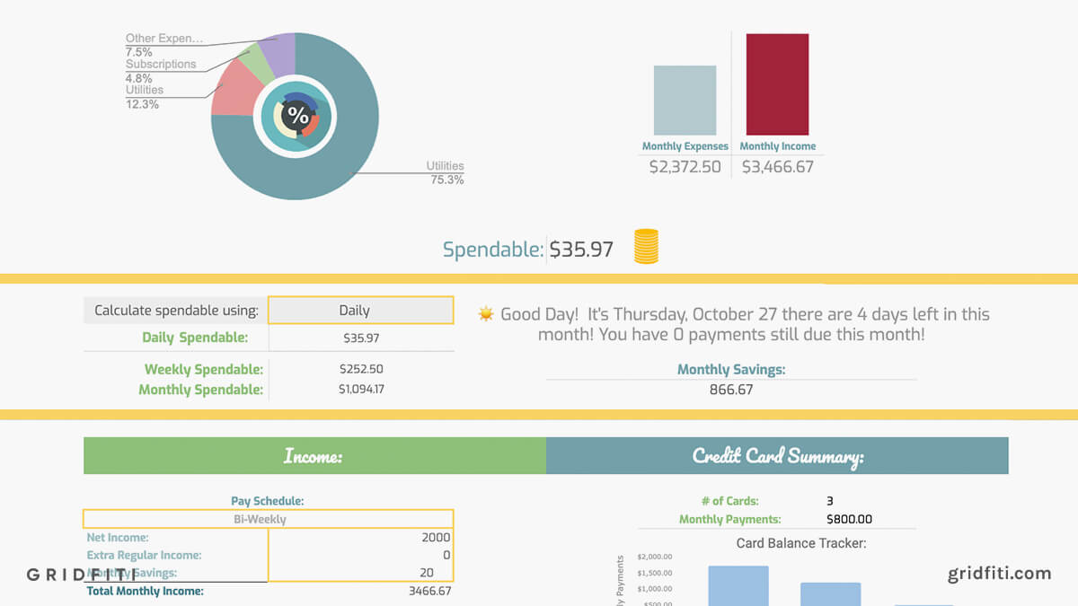 Aesthetic Annual Budget Spreadsheet