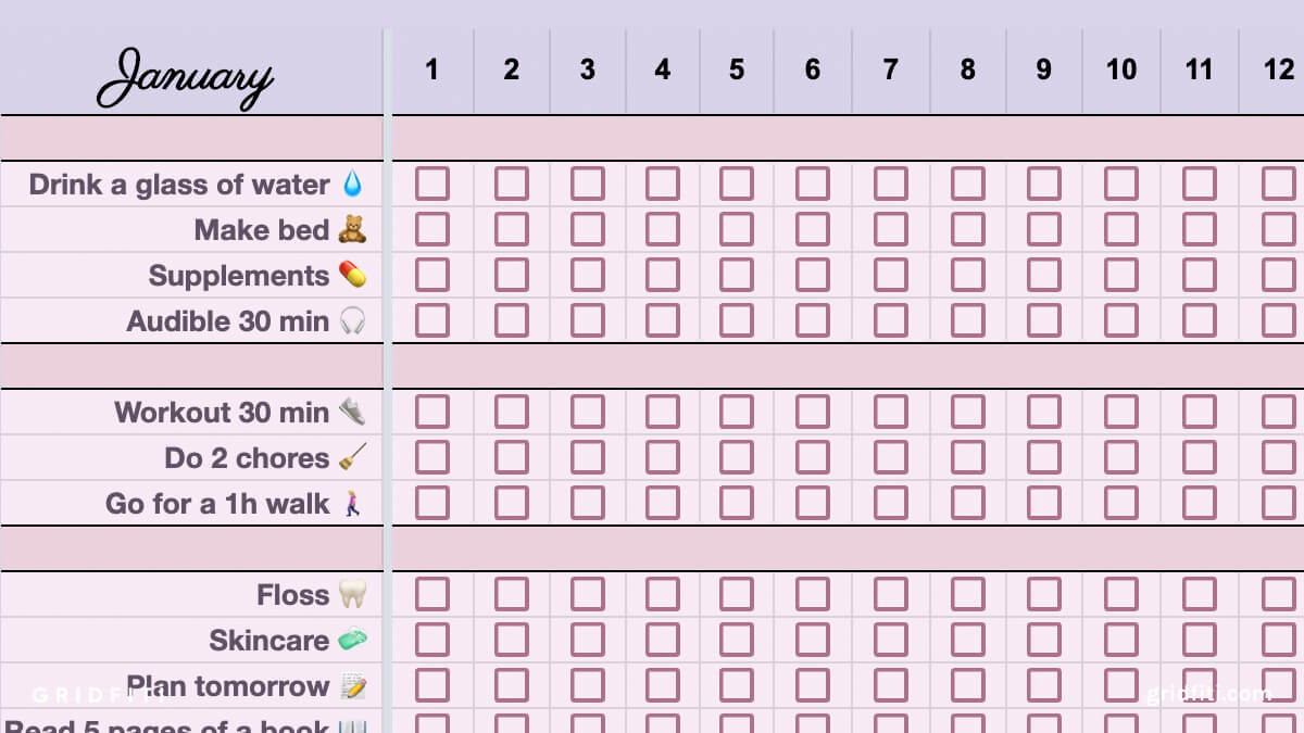 Anyusha's Habit Tracking Template