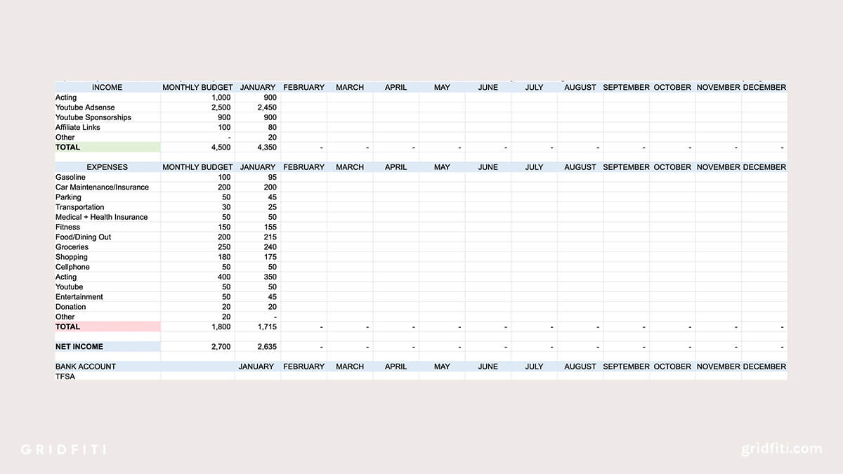 Finances Spreadsheet for Google Sheets