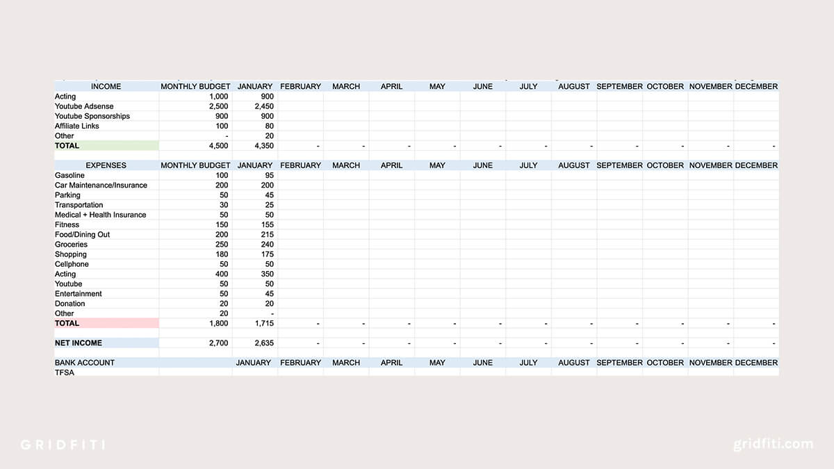 Feuille de calcul des finances annuelles