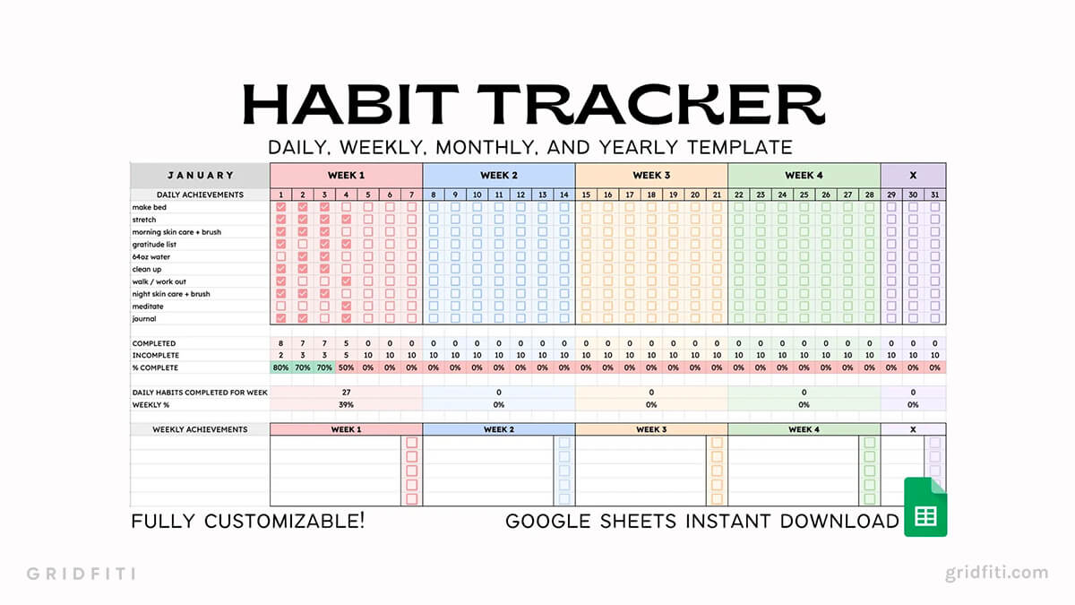 Modèle de feuille de calcul de suivi des habitudes coloré