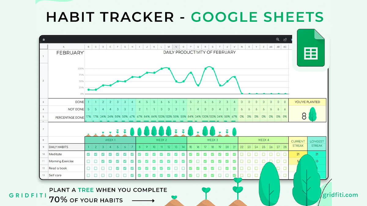 Green Tree-Themed Habit Tracking Template