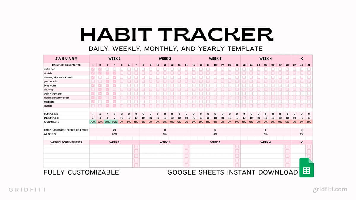 Pink Google Sheets Habit Tracker