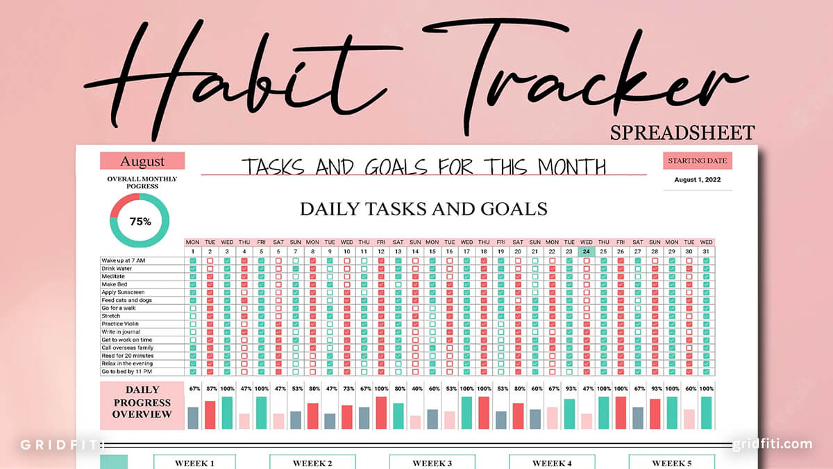 Habit Tracker & Productivity Planner Google Sheets Template