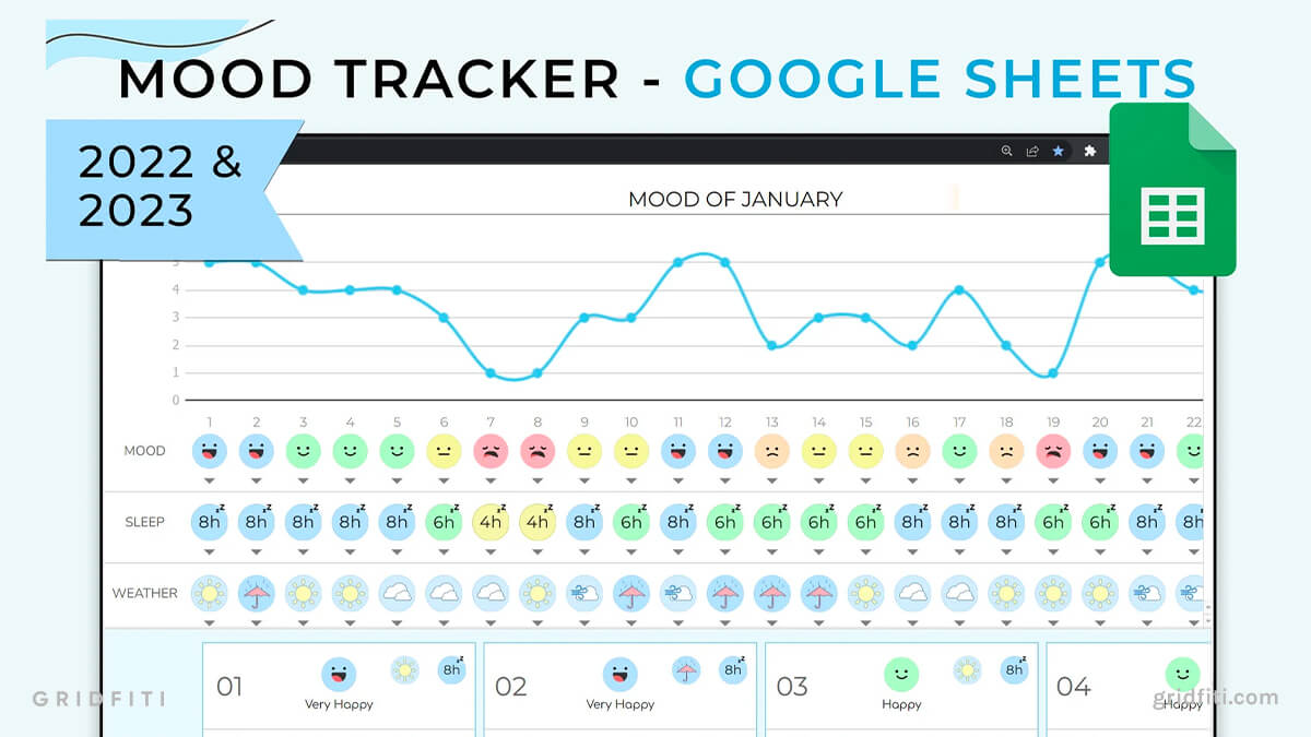 Aesthetic Mood Tracker Google Spreadsheet