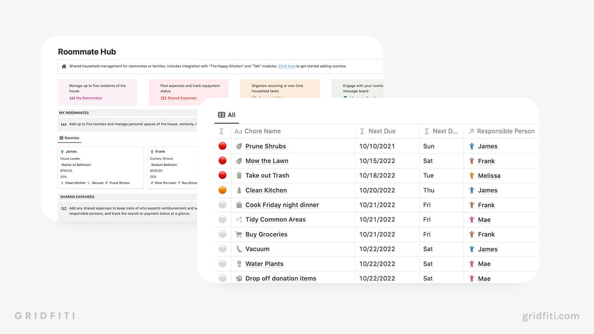 Notion Roommate Chores Template