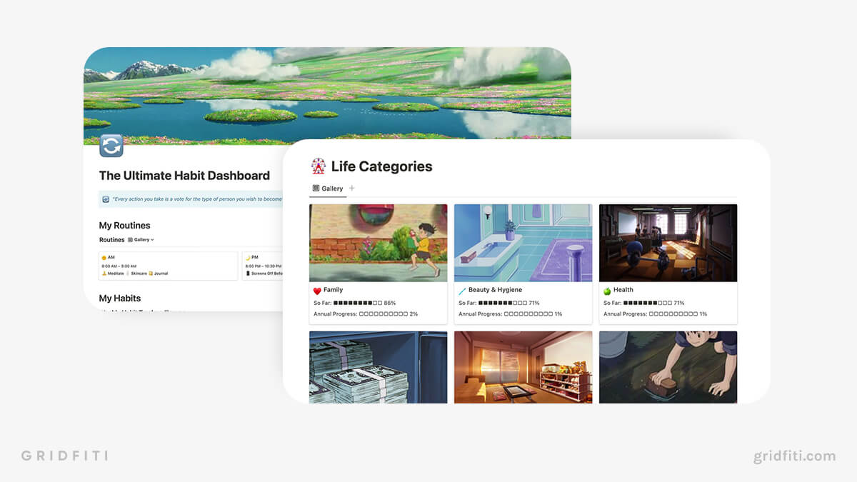 Anime-Themed Notion Habit Tracker