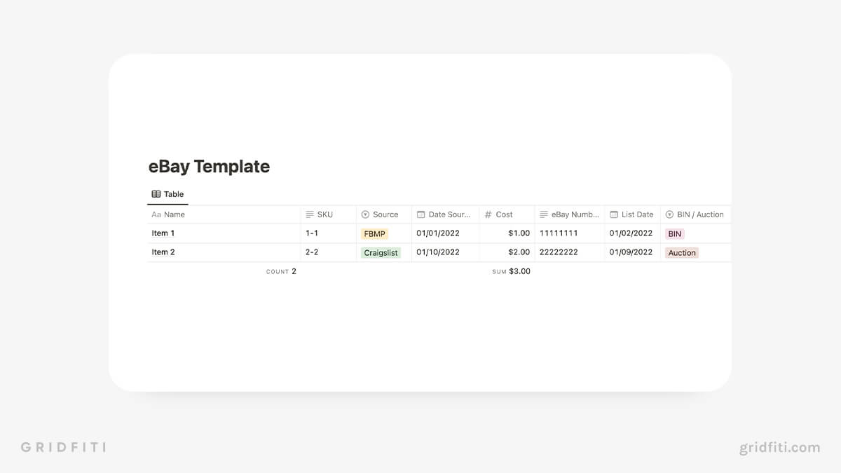 The 11 Best Notion Inventory Management Templates Gridfiti