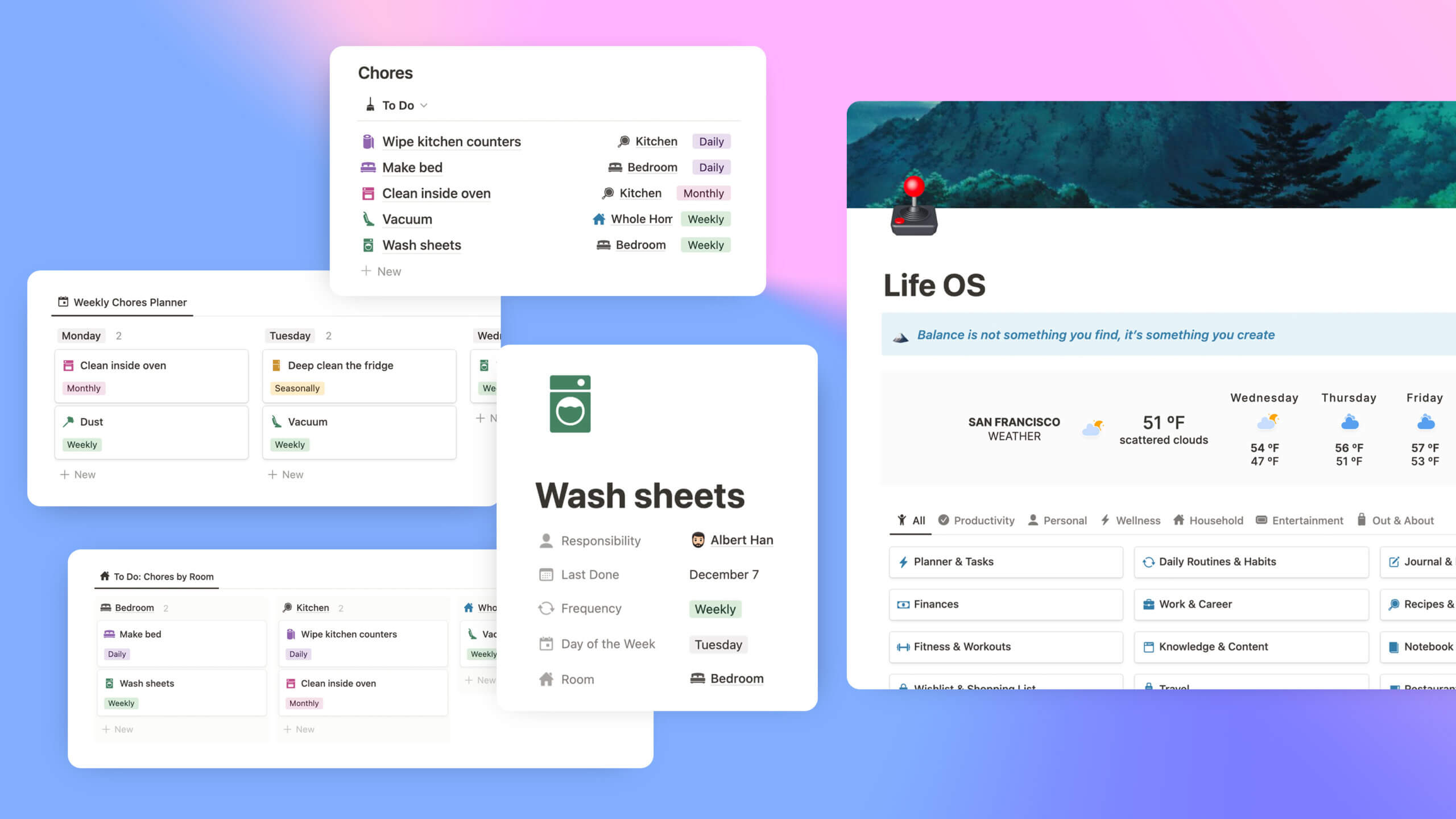 Notion Template for Cleaning & Chores