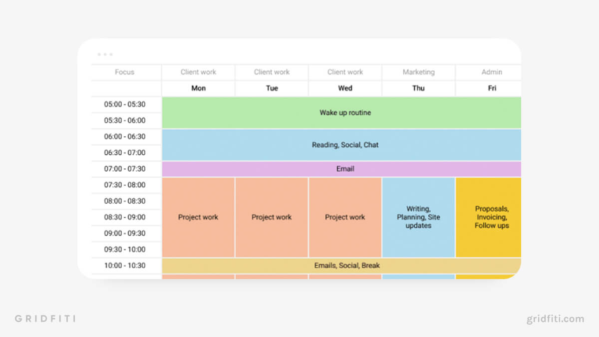 Time Blocking & Time Boxing Study Method