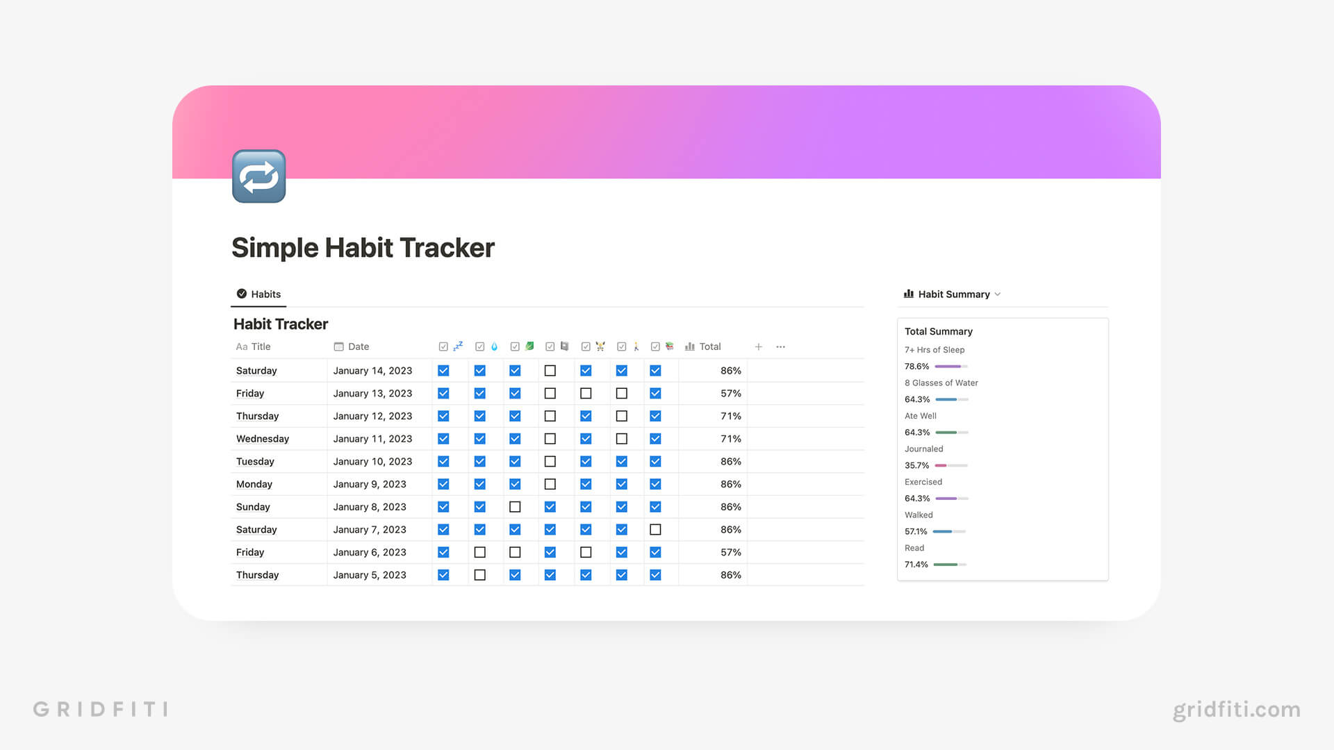 Free Notion Habit Tracker Template