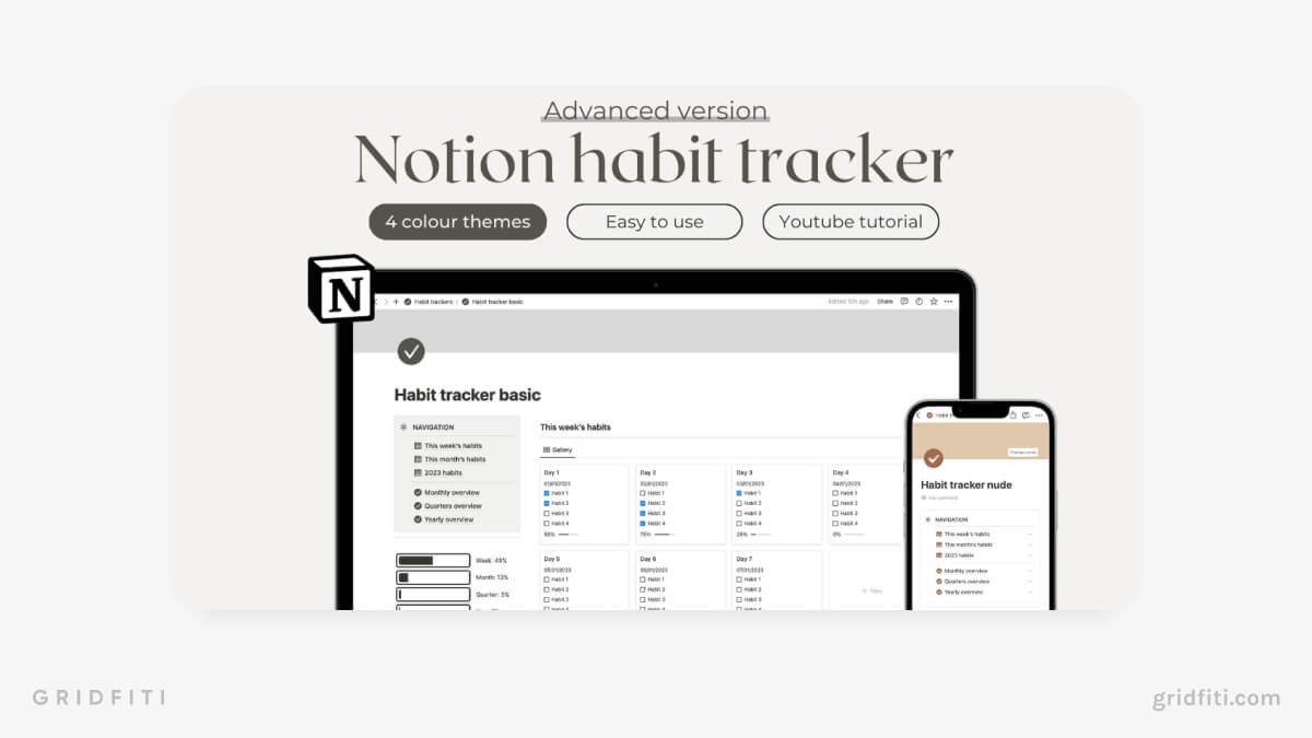 The Complete Guide to Habit Trackers (+ Habit Tracker Template