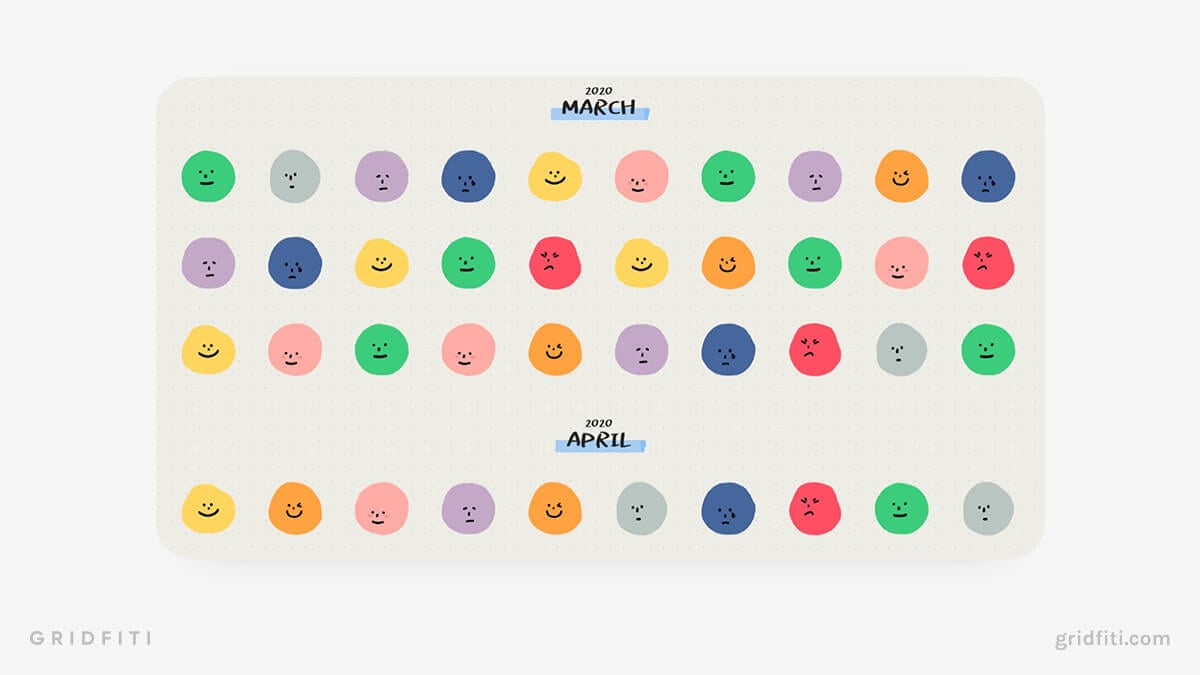 Emoji Mood Tracker