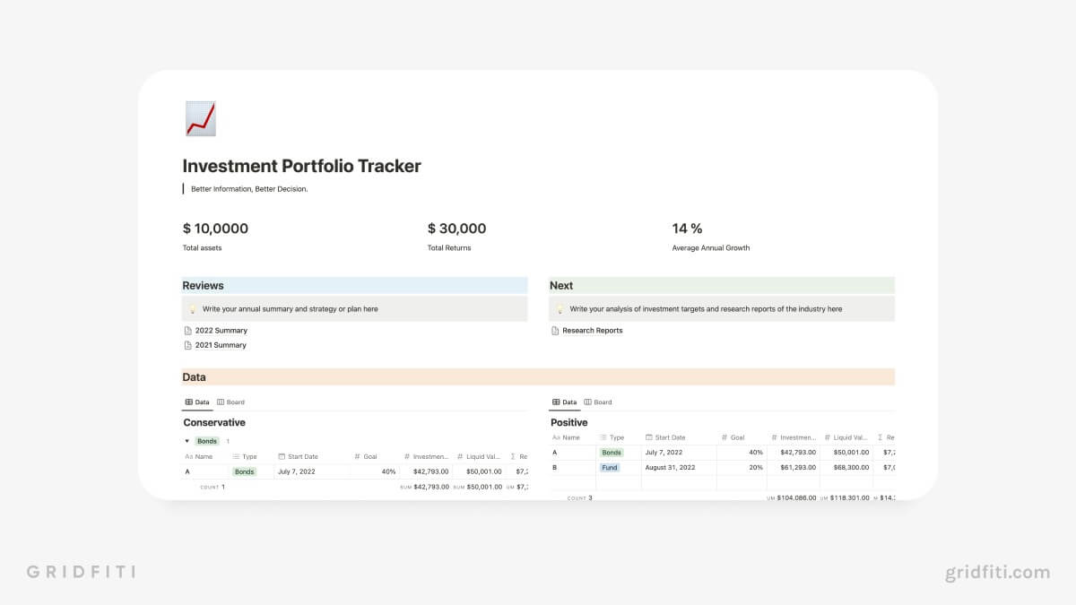 Free Notion Investment Portfolio Tracker