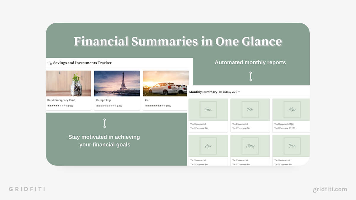 Notion Automated Budget Planner Template