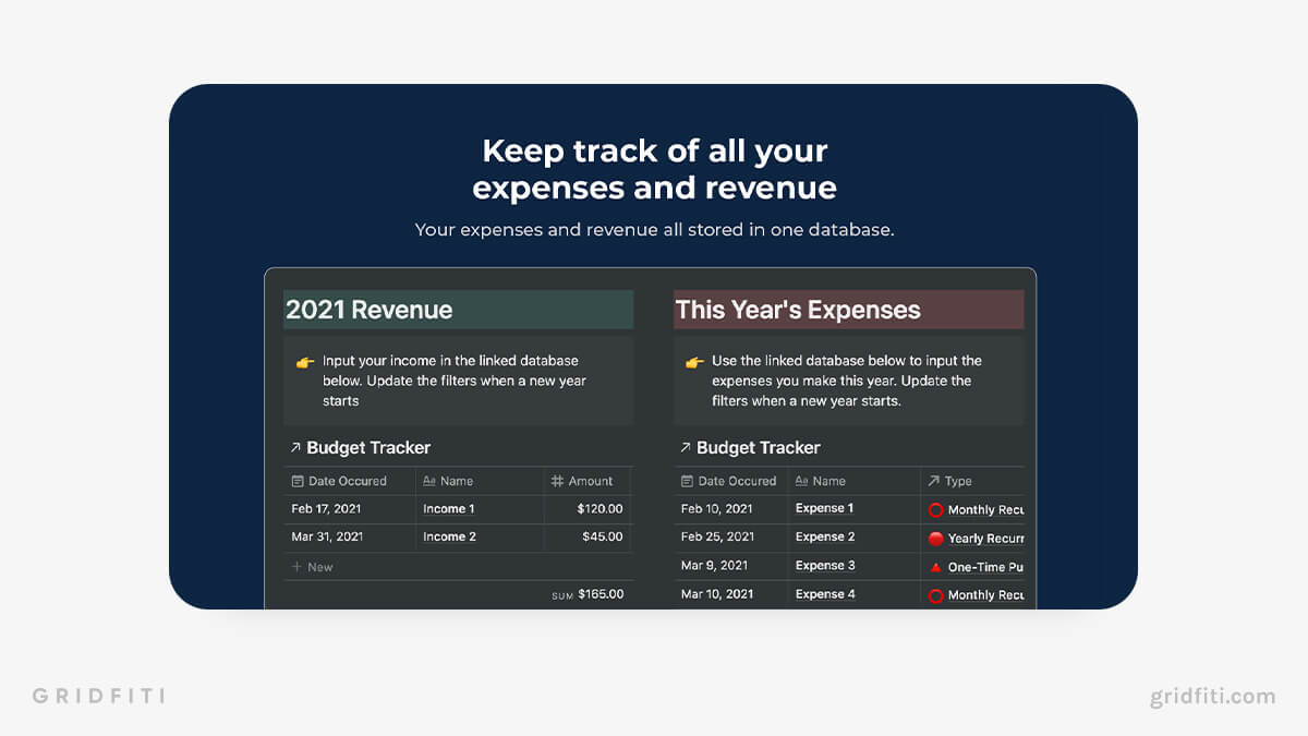 Notion Expense & Budget Tracker