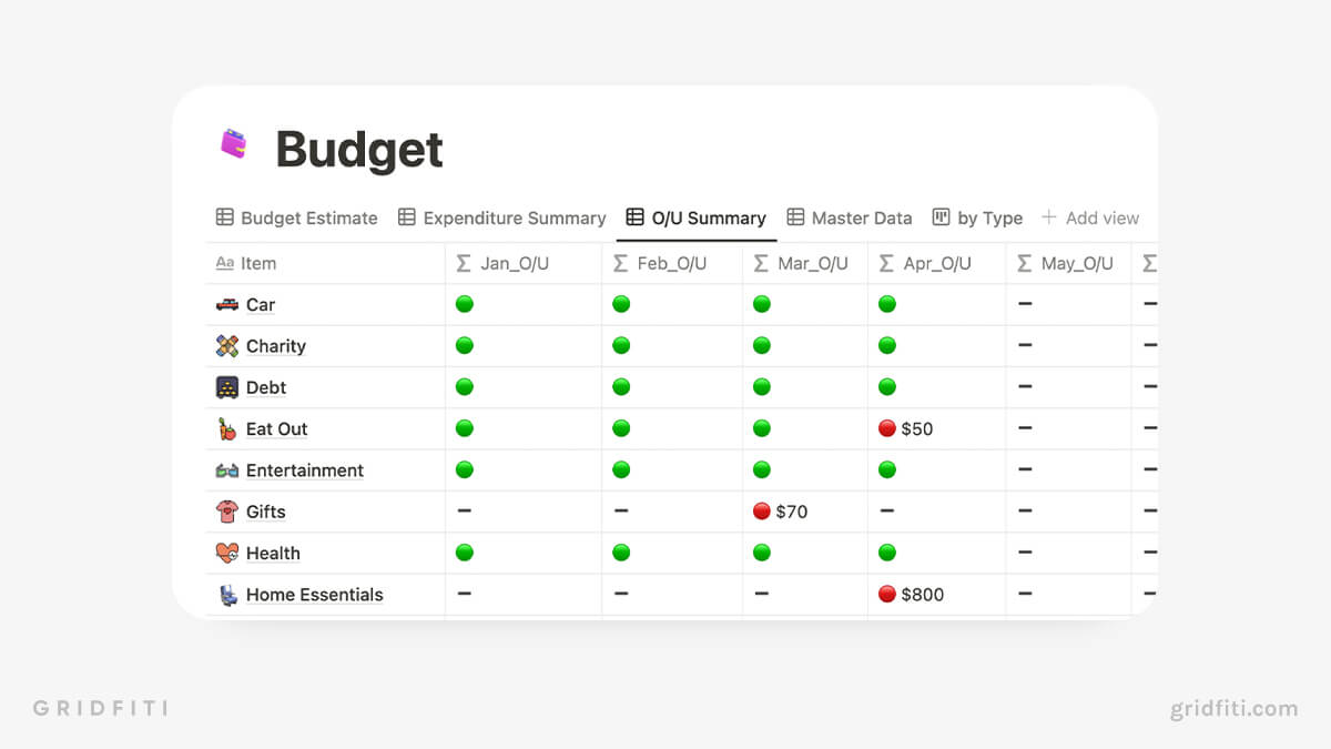 Notion Money Manager Template