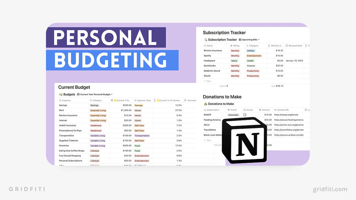 Personal Notion Budgeting Template